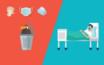 Coronavirus: recomendaciones para el manejo de residuos en la atención domiciliaria