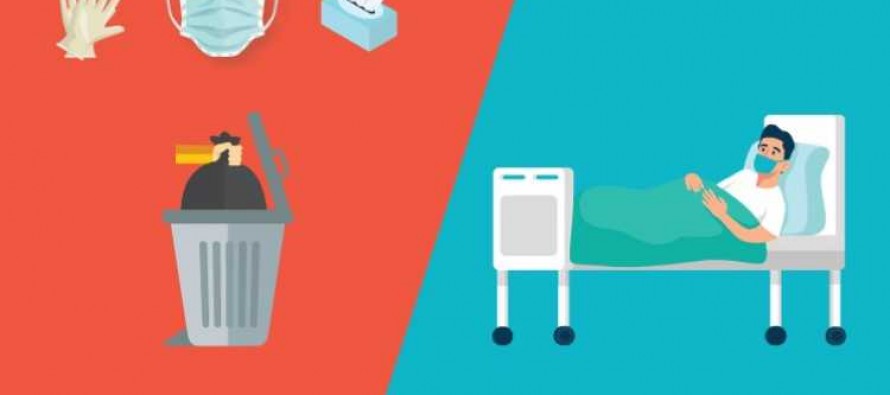 Coronavirus: recomendaciones para el manejo de residuos en la atención domiciliaria