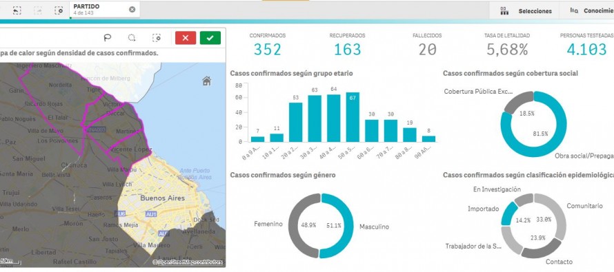 La Provincia lanzó un mapa interactivo para seguir los casos de Coronavirus en cada distrito