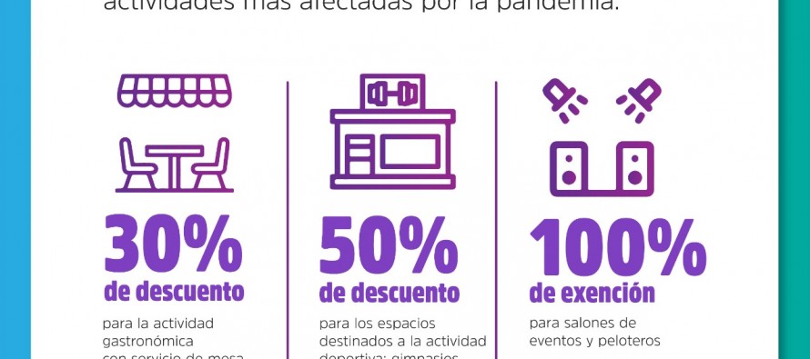 Alivio fiscal para los comerciantes de Escobar, ¿cómo registrarse?